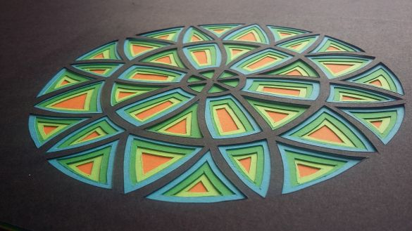 Mandala 585 329 80