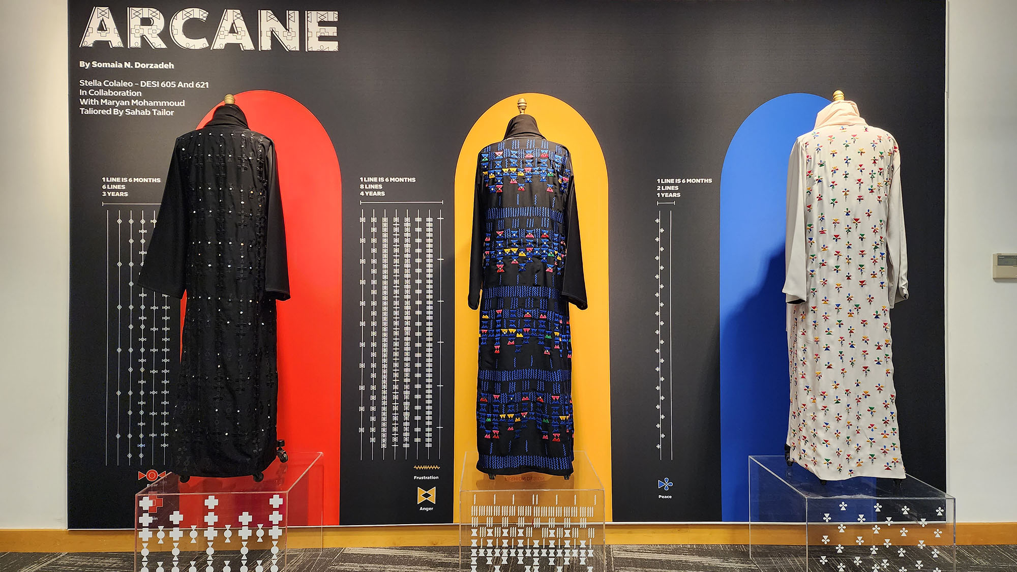 Arcane Garments On Display At The Library